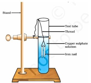 Example of Displacement Reaction