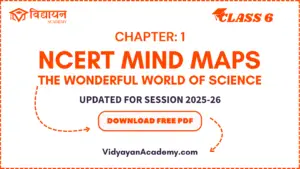 mind map class 6 chapter 1 - The Wonderful World of Science